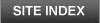Watauga Lake Site Index